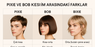 Pixie ve Bob Kesimi: Kökenleri, Teknik Farkları ve 2025’in Yükselen Trendi Bixie pixie ve bob